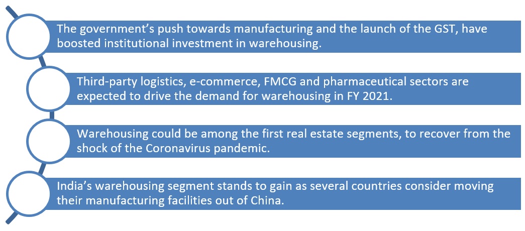 Post-COVID-19, warehousing segment likely to witness fastest recovery