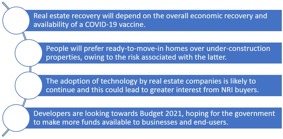 Real estate in 2021: Industry pins recovery hopes on COVID-19 vaccine, government measures