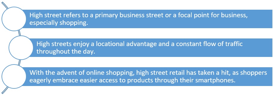 What are high streets?