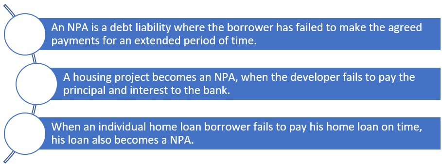 NPA non-performing asset