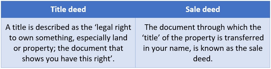 What is a title deed?