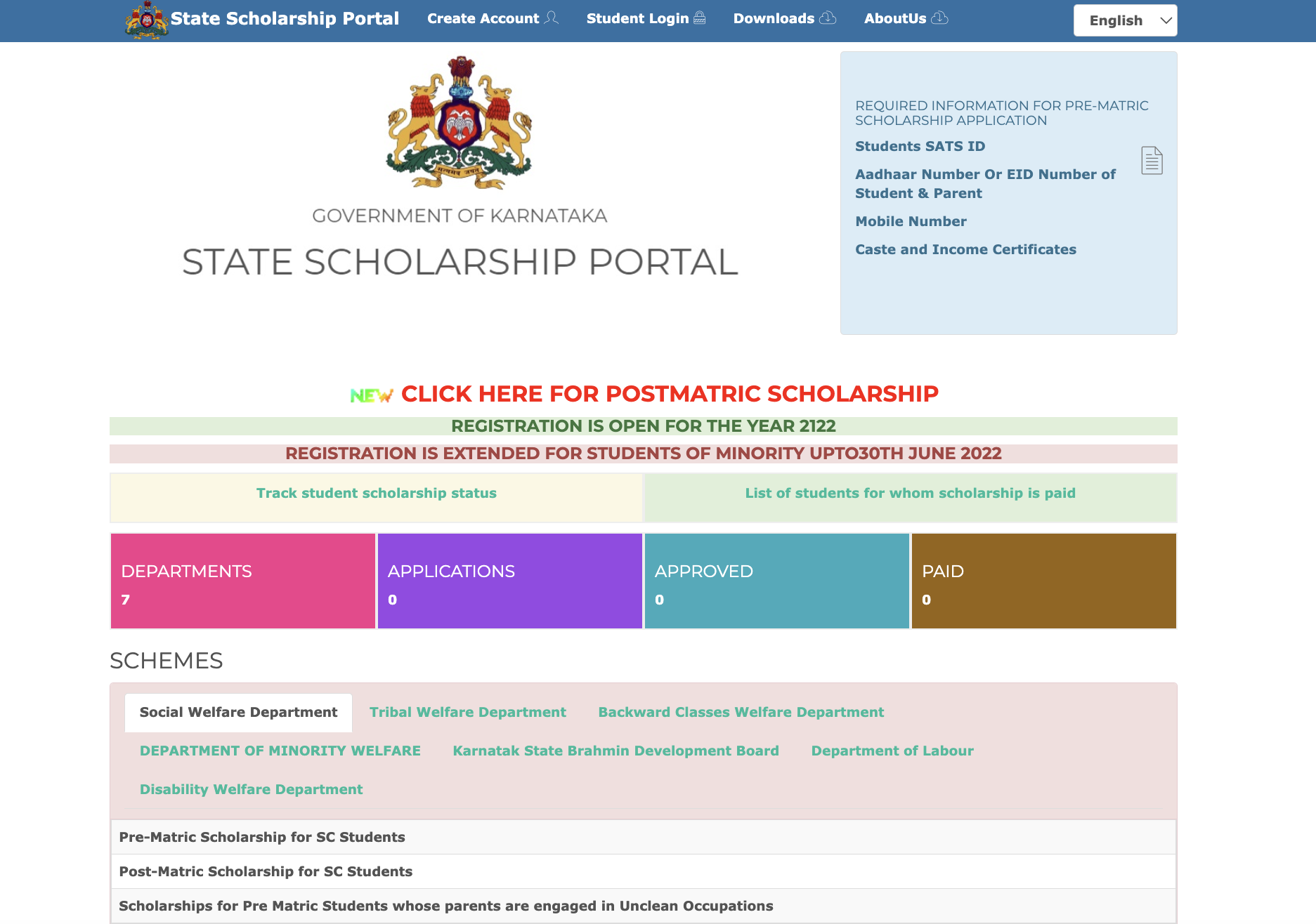 All about SSP Pre-Matric Scholarship, Karnataka