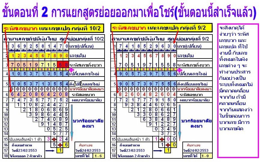 e0b882e0b8b1e0b989e0b899e0b895e0b8ade0b899e0b897e0b8b5e0b9882e0b8a3e0b8b0e0b8abe0b8b1e0b8aae0b980e0b8a5e0b882e0b89ae0b8a7e0b8811e0b8a5e0b887e0b980e0b899e0b895 1 e0b882e0b8b1e0b989e0b899e0b895e0b8ade0b899e0b897e0b8b5e0b9882e0b8a3e0b8b0e0b8abe0b8b1e0b8aae0b980e0b8a5e0b882e0b89ae0b8a7e0b8811e0b8a5e0b887e0b980e0b899e0b895 1